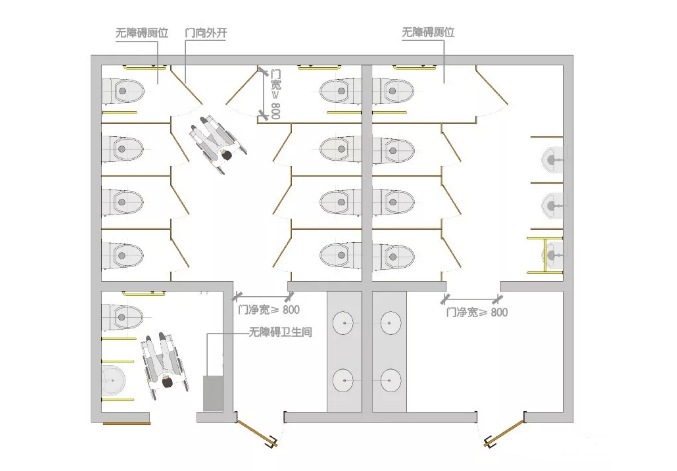 无障碍标识的标准大家知道吗?