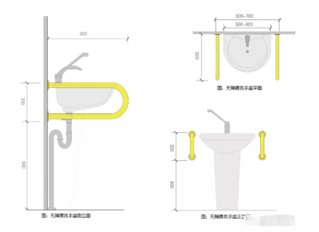 无障碍洗手盆