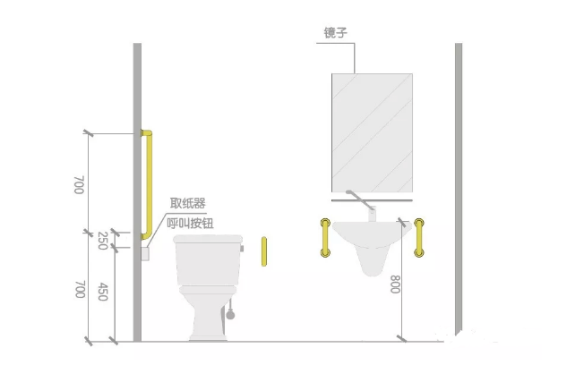 无障碍坐便器及无障碍洗手盆