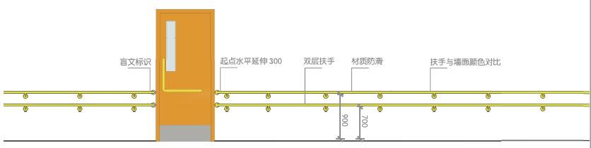 无障碍安全抓杆3