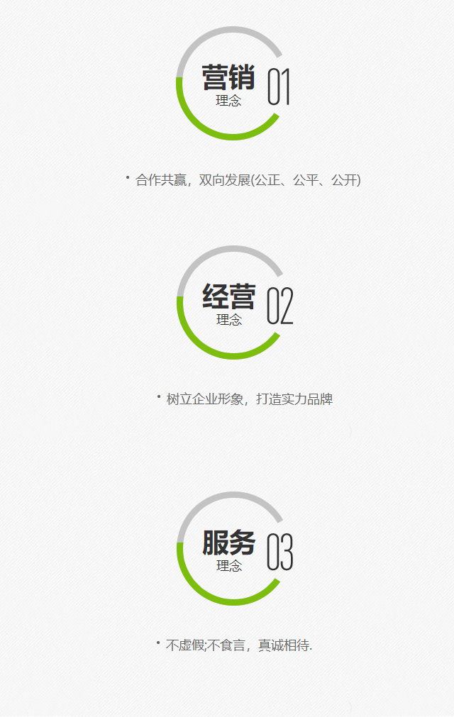营销理念